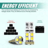 Comparison of ordinary halogen bulbs and SIMTAC LED bulbs with text highlighting energy efficiency.