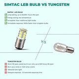 Comparison chart of SIMTAC LED bulb vs Tungsten bulb with features listed.